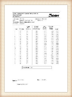 NIOSH N95 Test Report-04