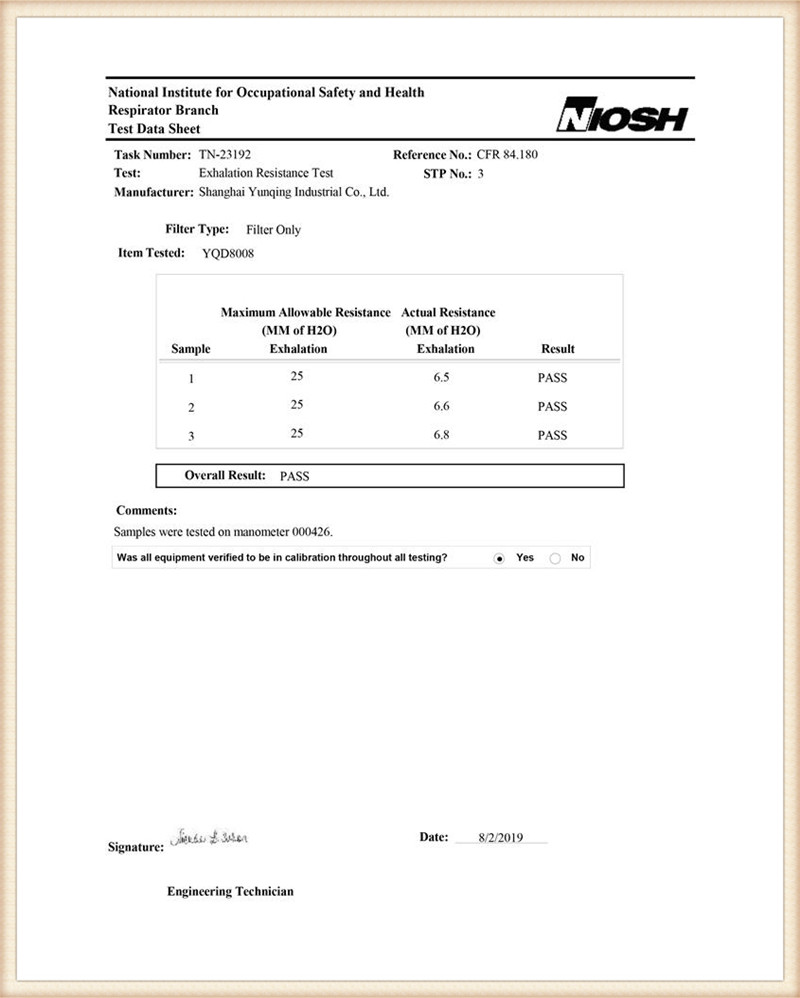 NIOSH N95 Test Report YQD80083
