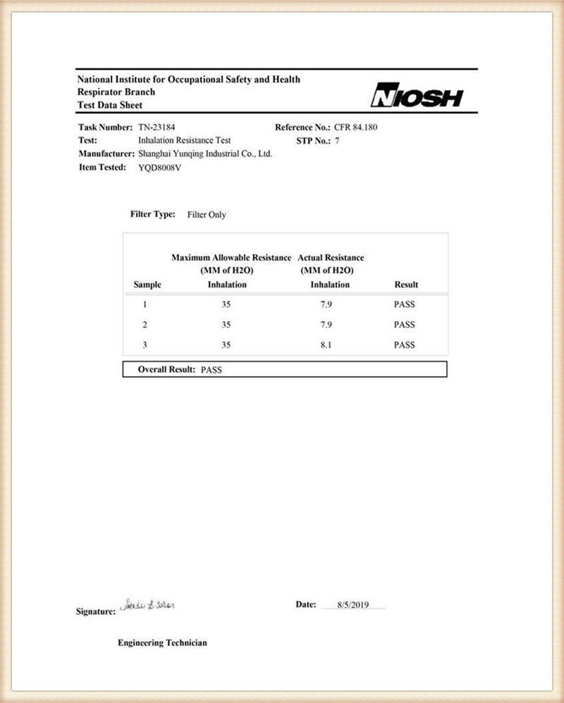 NIOSH N95 Test Report YQD8008V5
