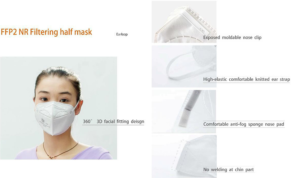 Particulate protection and filter folding mask3