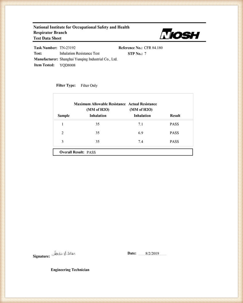 NIOSH N95 Test Report YQD80084