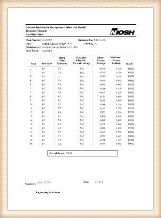 NIOSH N95 Test Report01